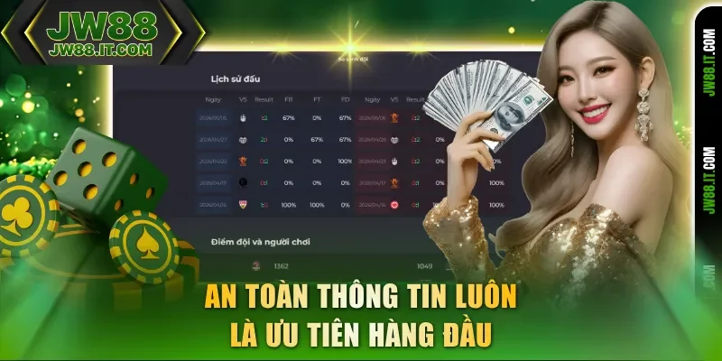 E-sports JW88 an toàn thông tin luôn là ưu tiên hàng đầu E-sports JW88 an toàn thông tin luôn là ưu tiên hàng đầu